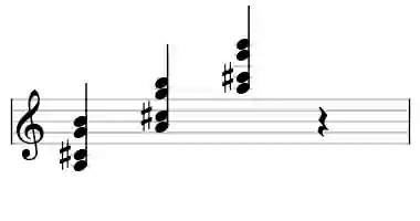 Sheet music of A 9no5 in three octaves